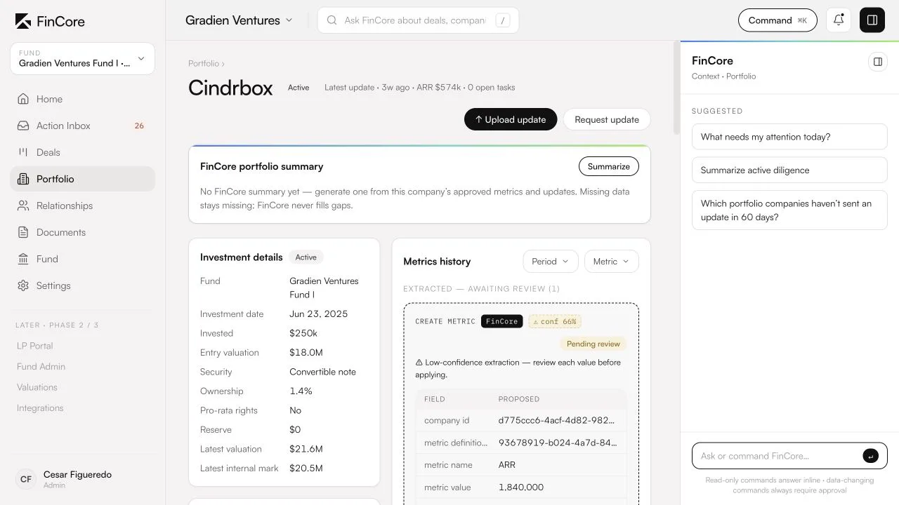 FinCore Cindrbox portfolio record: approved ARR $574k, plus an extracted metric awaiting review at 66% confidence with the warning 'Low-confidence extraction, review each value before applying.'